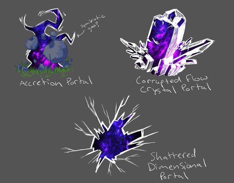 Darkren Portals