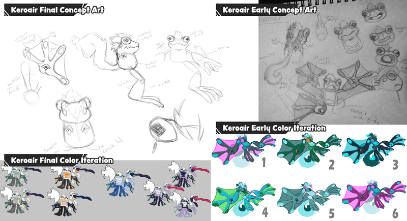 Keroair Concept Art